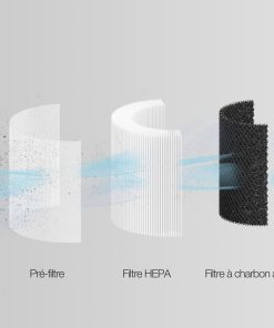 Alternative view of Filtre - Purificateur d'air My Pure Breath