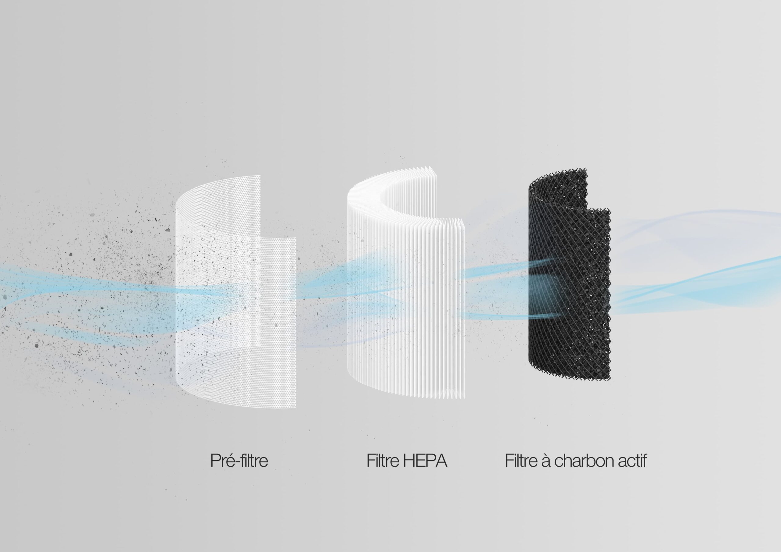 Filtre - Purificateur d'air My Pure Breath – Image 2